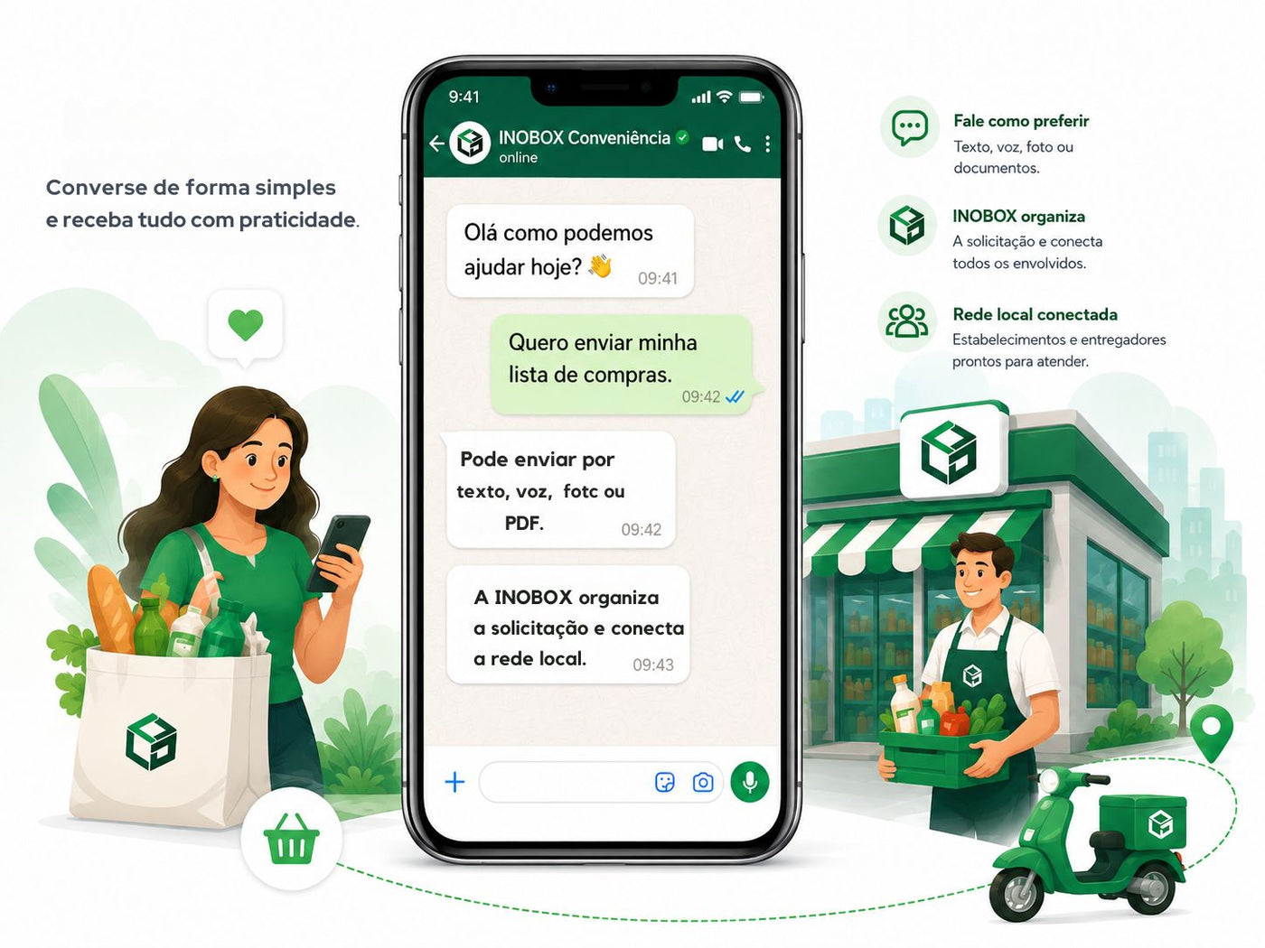 Conversa com a INOBOX Conveniência pelo WhatsApp